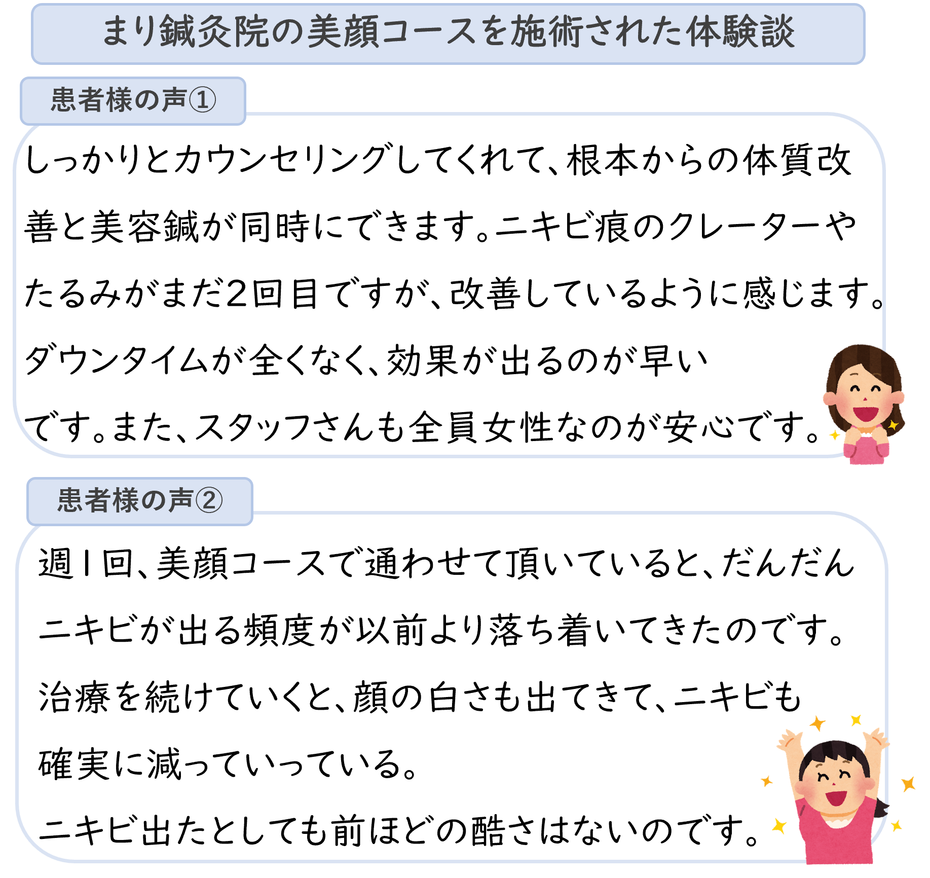 まり鍼灸院の美顔コースを施術された体験談 患者様の声① しっかりとカウンセリングしてくれて、根本からの体質改善と美容鍼が同時にできます。ニキビ痕のクレーターやたるみがまだ2回目ですが、改善しているように感じます。ダウンタイムが全くなく、効果が出るのが早い です。また、スタッフさんも全員女性なのが安心です。 患者様の声② 週1回、美顔コースで通わせて頂いていると、だんだん ニキビが出る頻度が以前より落ち着いてきたのです。 治療を続けていくと、顔の白さも出てきて、ニキビも 確実に減っていっている。 ニキビ出たとしても前ほどの酷さはないのです。 女の子女の子