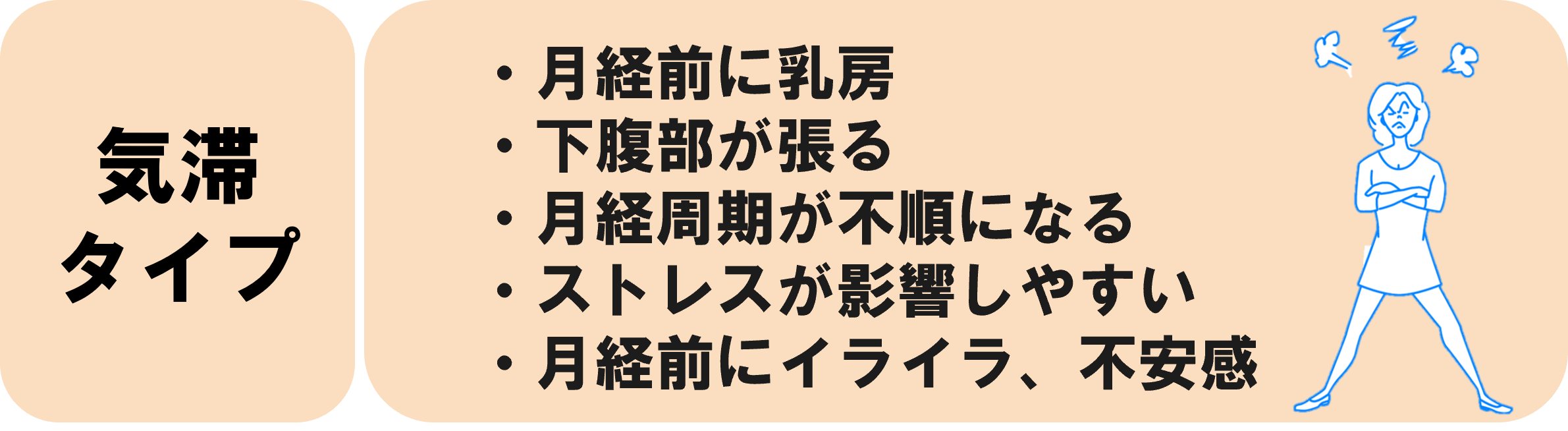 気滞タイプ月経前に乳房・下腹部が張る 月経周期が不順になる ストレスが影響しやすい 月経前にイライラ・不安