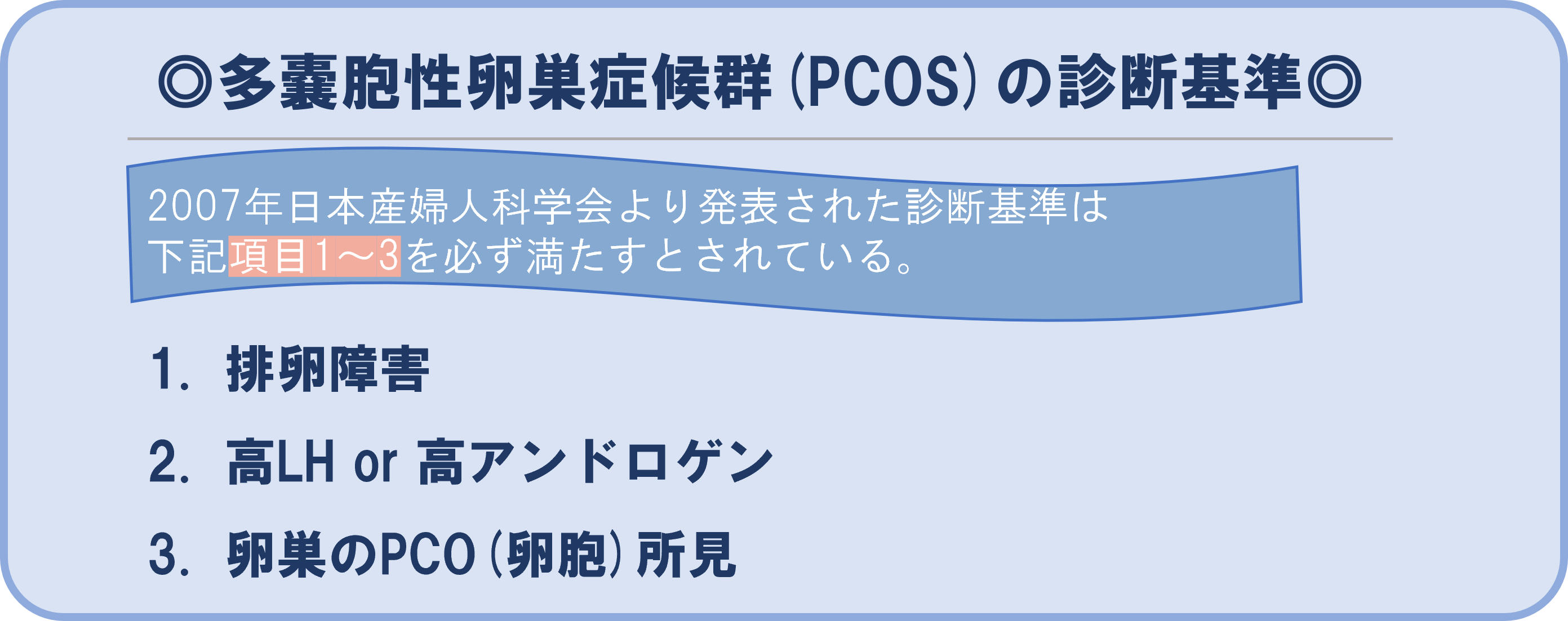 ◎多嚢胞性卵巣症候群(PCOS)の診断基準◎ 2007年日本産婦人科学会より発表された診断基準は 下記項目1～3を必ず満たすとされている。 1. 排卵障害 2. 高LH or 高アンドロゲン 3. 卵巣のPCO(卵胞)所見