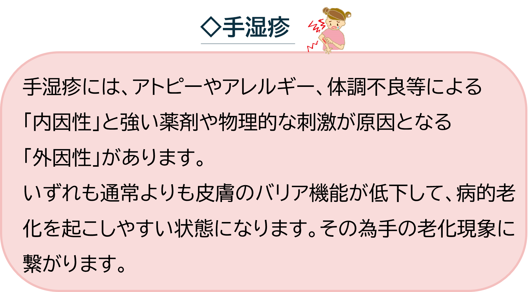 ◇手湿疹
手
手湿疹には、アトピーやアレルギー、体調不良等による「内因性」と強い薬剤や物理的な刺激が原因となる「外因性」があります。
いずれも通常よりも皮膚のバリア機能が低下して、病的老化を起こしやすい状態になります。その為手の老化現象に繋がります。
