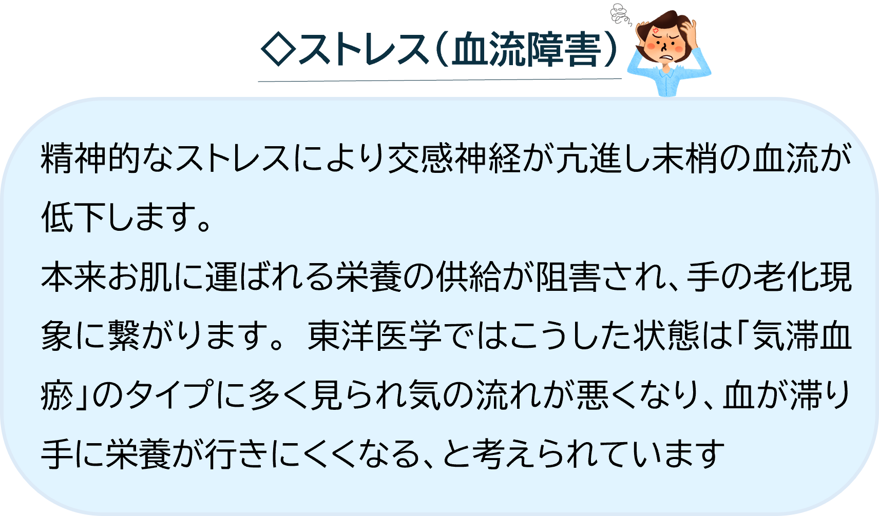 ◇ストレス(血流障害)
精神的
精神的なストレスにより交感神経が亢進し末梢の血流が低下します。
精神的
本来お肌に運ばれる栄養の供給が阻害され、手の老化現象に繋がります。 東洋医学ではこうした状態は「気滞血瘀」のタイプに多く見られ気の流れが悪くなり、血が滞り手に栄養が行きにくくなる、と考えられています
